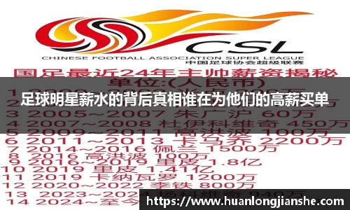 足球明星薪水的背后真相谁在为他们的高薪买单